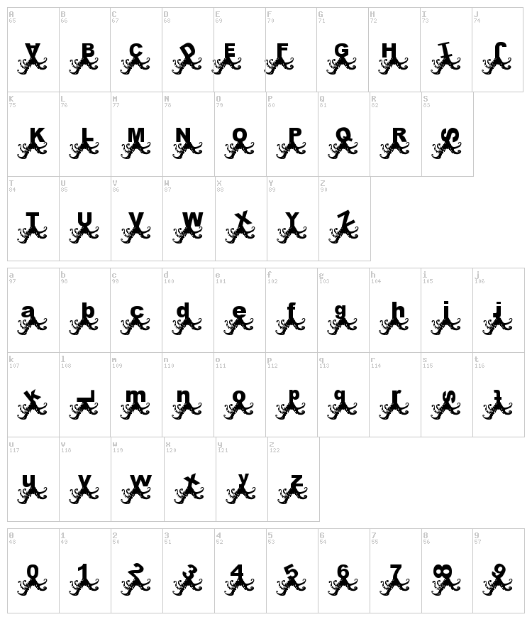Paul Pulpo font map